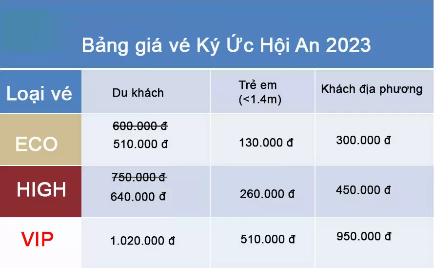 Bảng giá vé Ký Ức Hội An