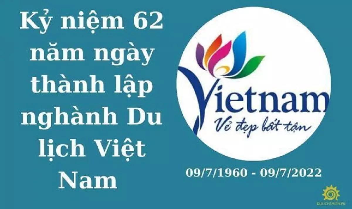 Ngày du lịch Việt Nam là ngày nào, lịch sử hình thành và ý nghĩa ảnh 1