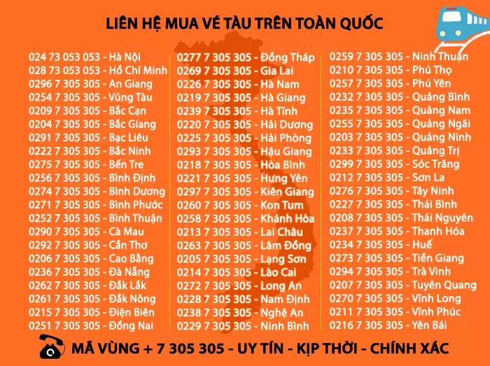 Đại lý bán vé tàu Hà Nội Ninh Bình