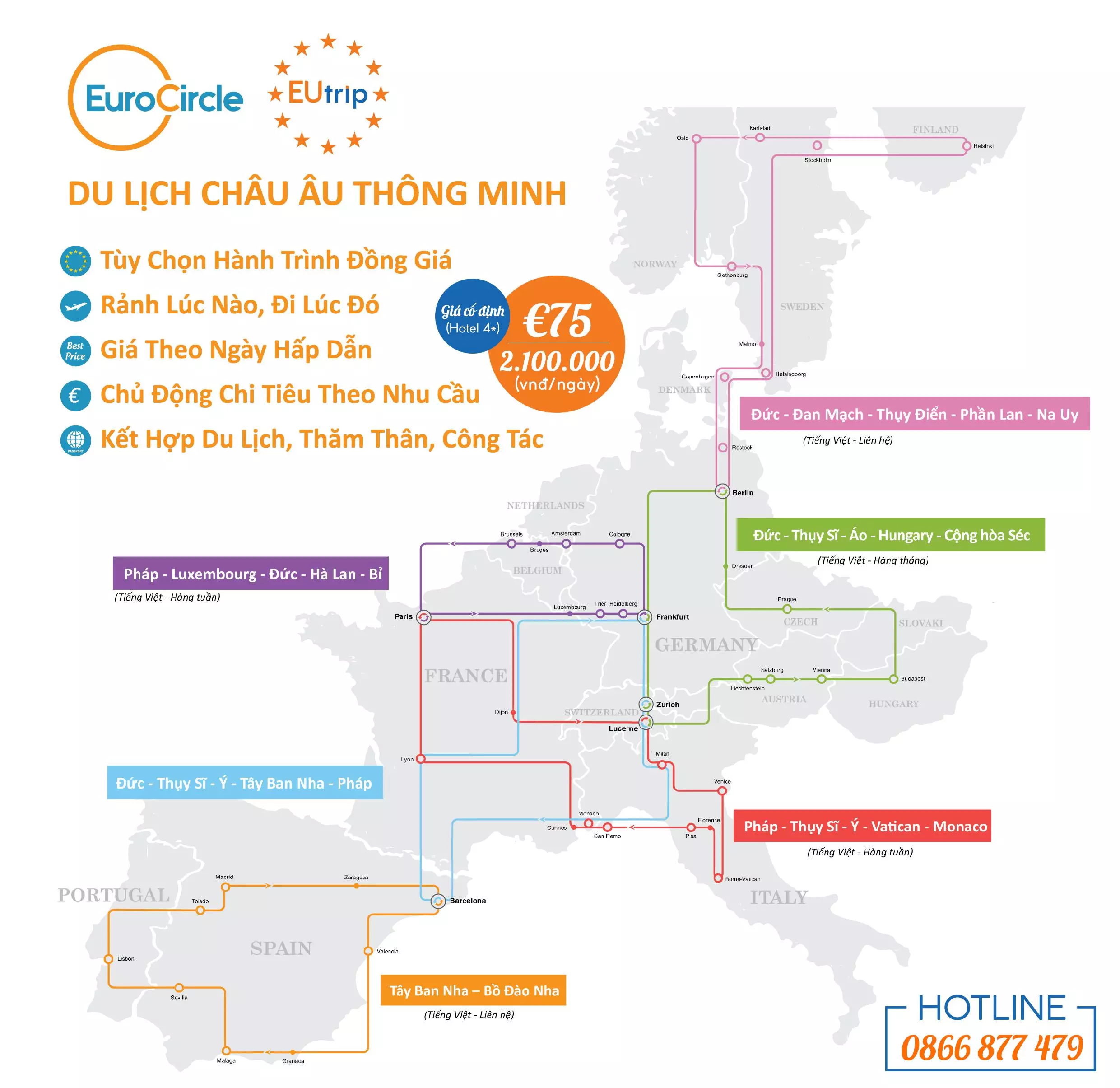 Du lịch tự túc Châu Âu