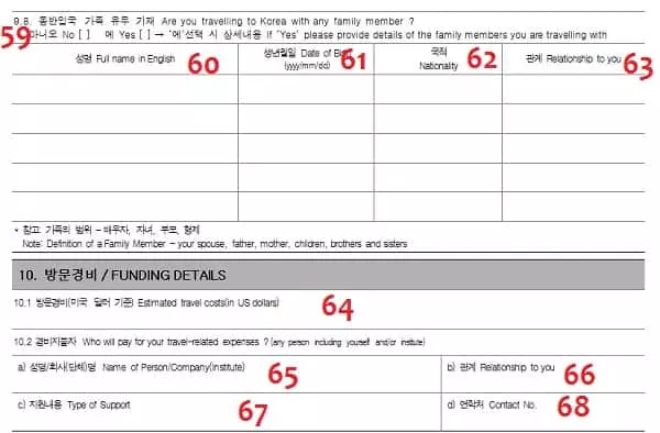 Hướng dẫn đầy đủ viết đơn xin visa đi Hàn Quốc từ A-Z năm 2024