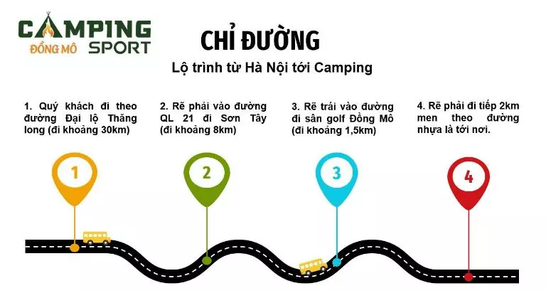 Đường di chuyển đến khu du lịch Đồng Mô dễ dàng, tiện lợi cho các đoàn khách đến tham quan.