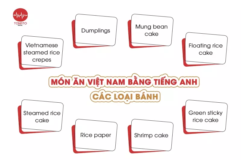 Món ăn Việt Nam bằng tiếng Anh - Từ vựng về bánh bằng Tiếng Anh