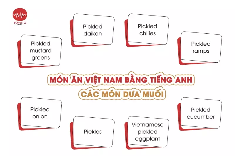 Món ăn Việt Nam bằng tiếng Anh - Tên các món dưa muối bằng tiếng Anh