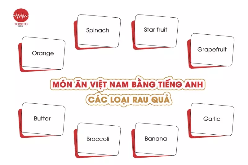 Món ăn Việt Nam bằng tiếng Anh - Từ vựng về các loại rau quả