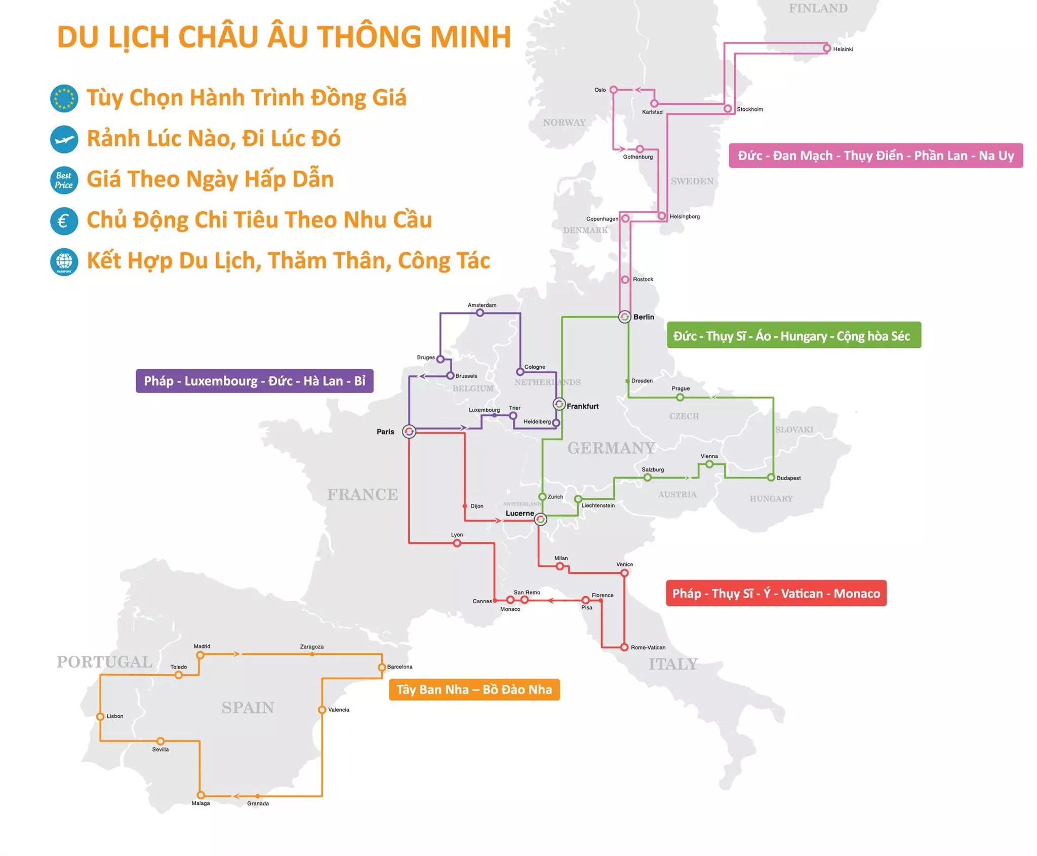 Tour du lịch châu Âu