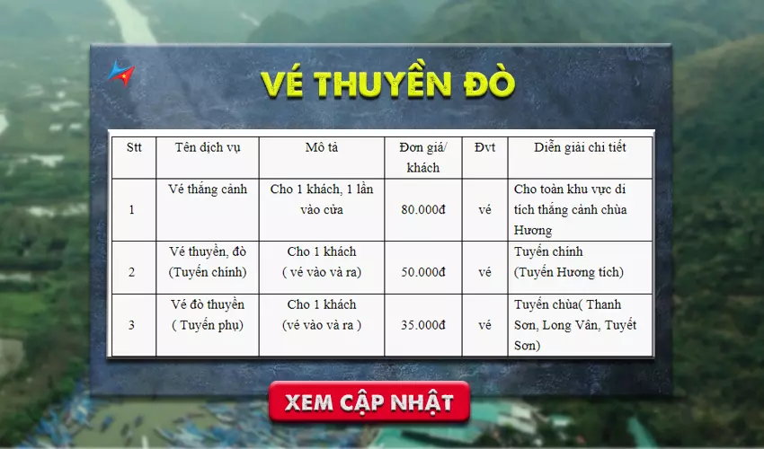 Dịch vụ thuyền đò tại chùa Hương