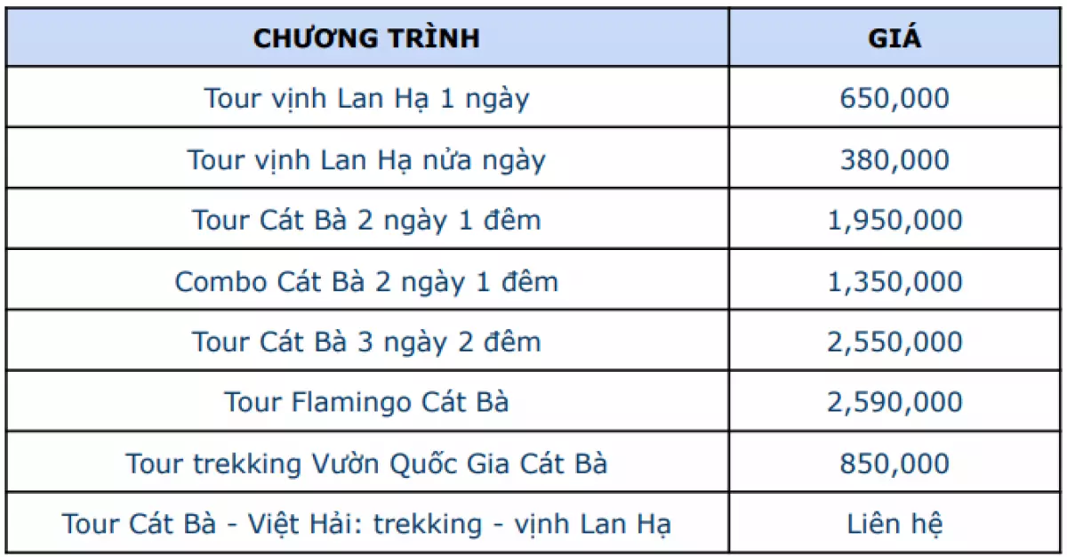 Bảng giá tour  <a href='https://kenvintravel.com.vn/' title='du lịch' class='hover-show-link replace-link-6'>du lịch<span class='hover-show-content'></span></a>  Cát Bà