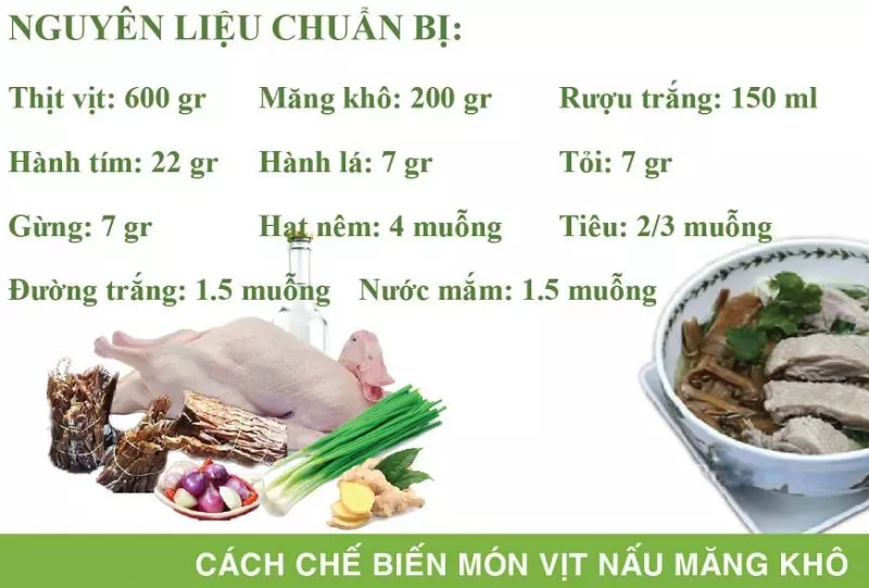 Nguyên liệu